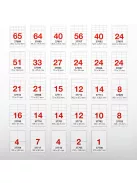 Etikett címke, 99,1x38,1mm, 100 lap, 14 címke/lap A-Series